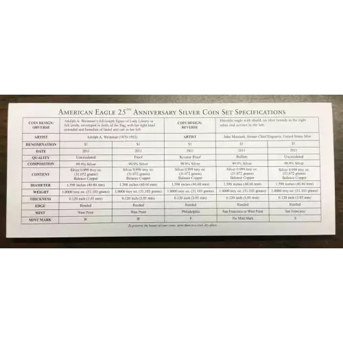 2011 AMERICAN EAGLE 25TH ANNIVERSARY SILVER 5 COIN SET - PCGS PR70 SIGNED JOHN M. MERCANTI