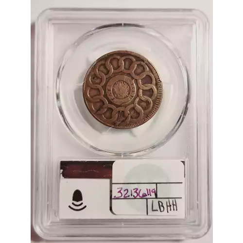 Contract Issues and Patterns -Fugio Coppers