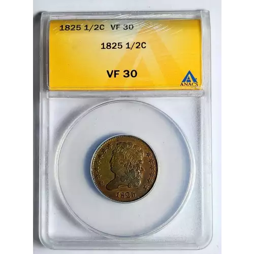 Half Cents -Classic Head 1809-36 -Copper