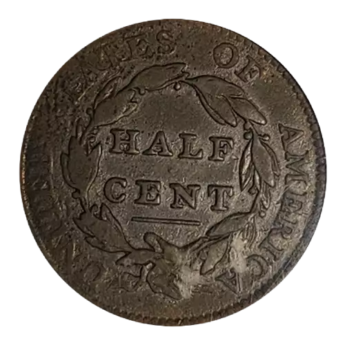Half Cents -Classic Head 1809-36 -Copper