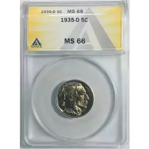 Nickel Five Cent Pieces-Indian Head or Buffalo