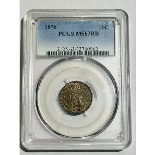 Small Cents-Indian Head 1859-1909 -Copper