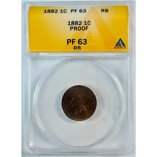 Small Cents-Indian Head 1859-1909 -Copper