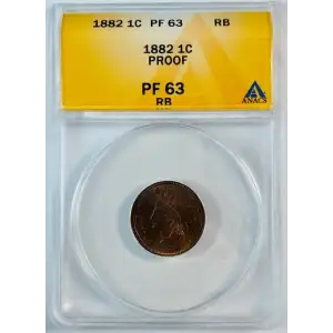 Small Cents-Indian Head 1859-1909 -Copper