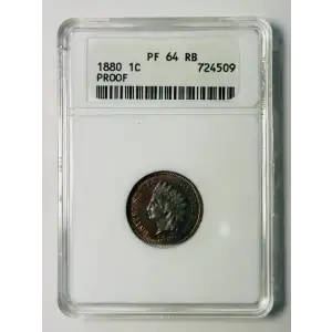Small Cents-Indian Head 1859-1909 -Copper