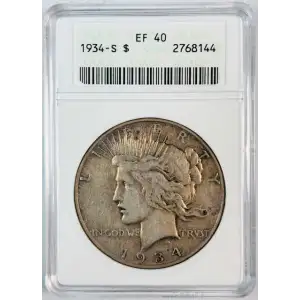Peace Silver Dollar