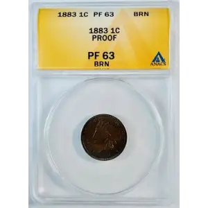 Small Cents-Indian Head 1859-1909 -Copper