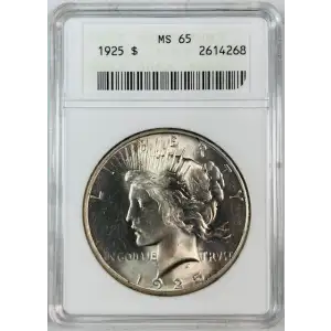 Peace Silver Dollar