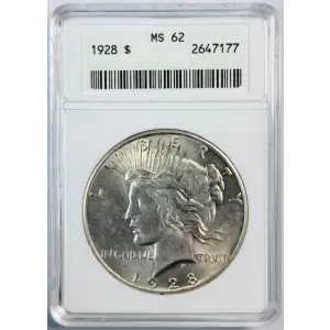 Peace Silver Dollar